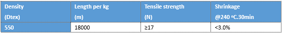 ptfe filament data